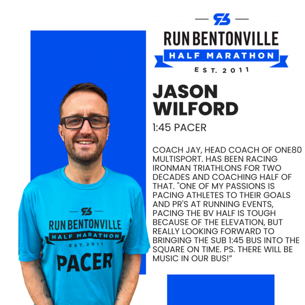 Jason Wilford 1 45